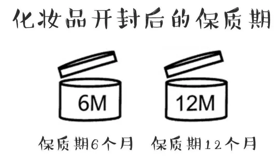 化妝品OEM加工貼牌常見誤區，你知道嗎？(圖6)